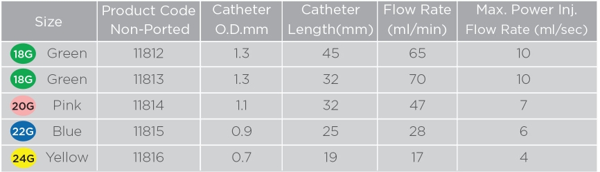 chart image